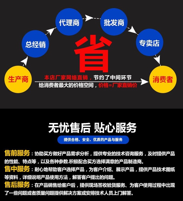 汽车钢圈